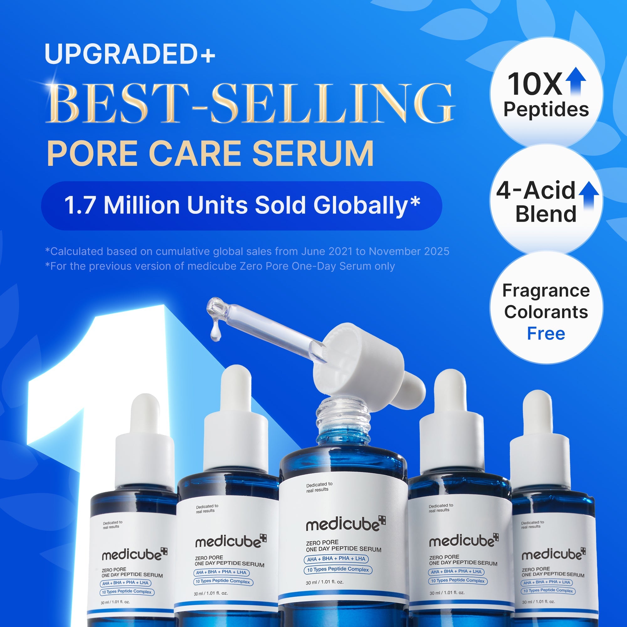 Zero Pore One-day Peptide Serum Y7