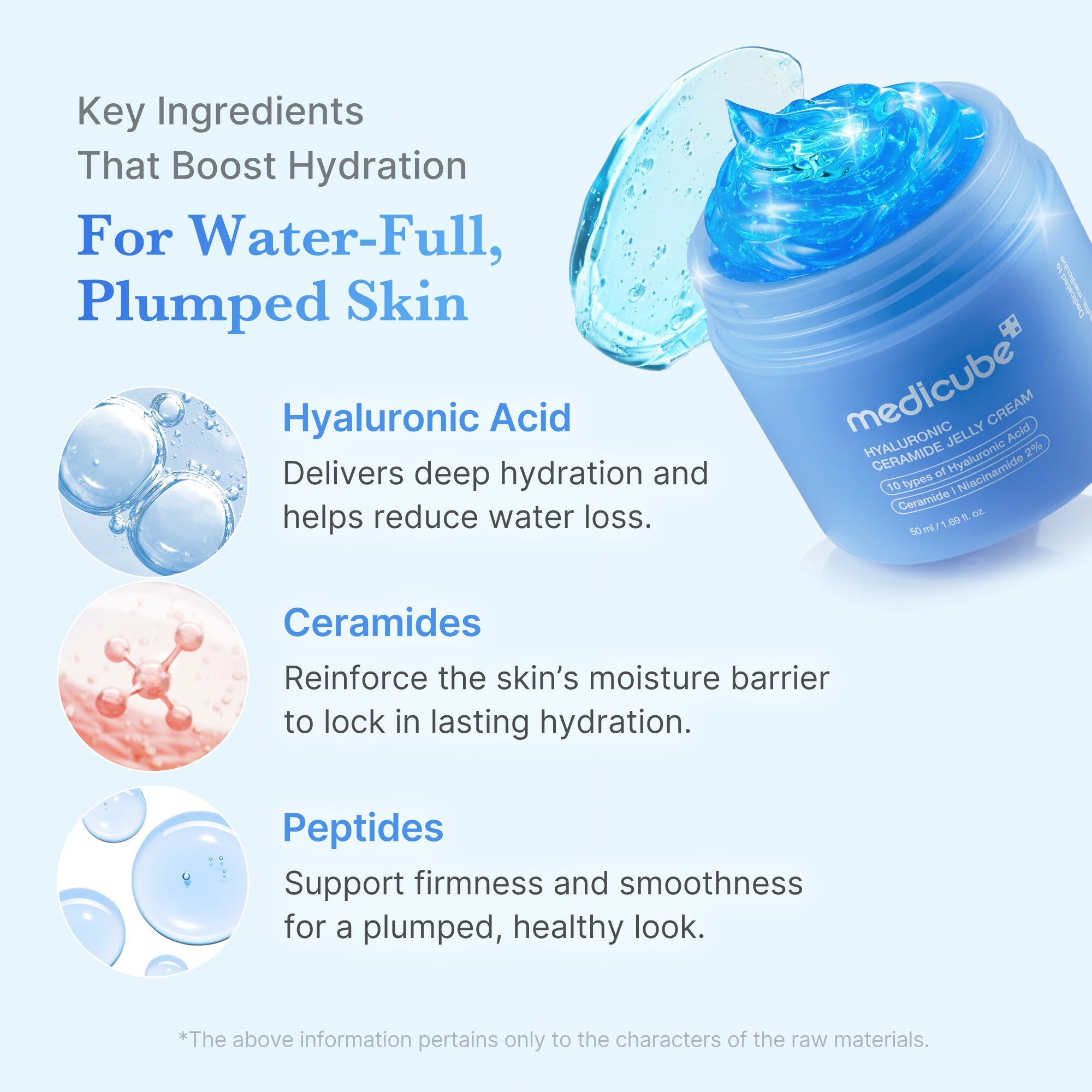 Hyaluronic Ceramide Moisturizing Jelly Cream C0