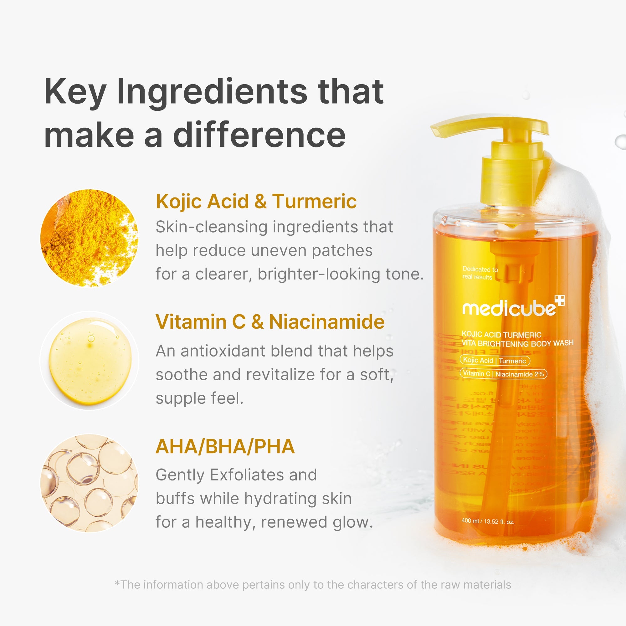 Kojic Acid Turmeric Brightening Body Wash W6