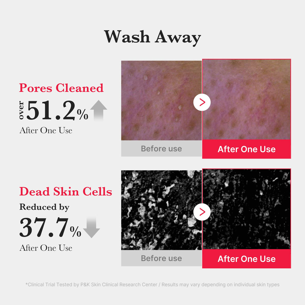 Red Foam Cleanser V0