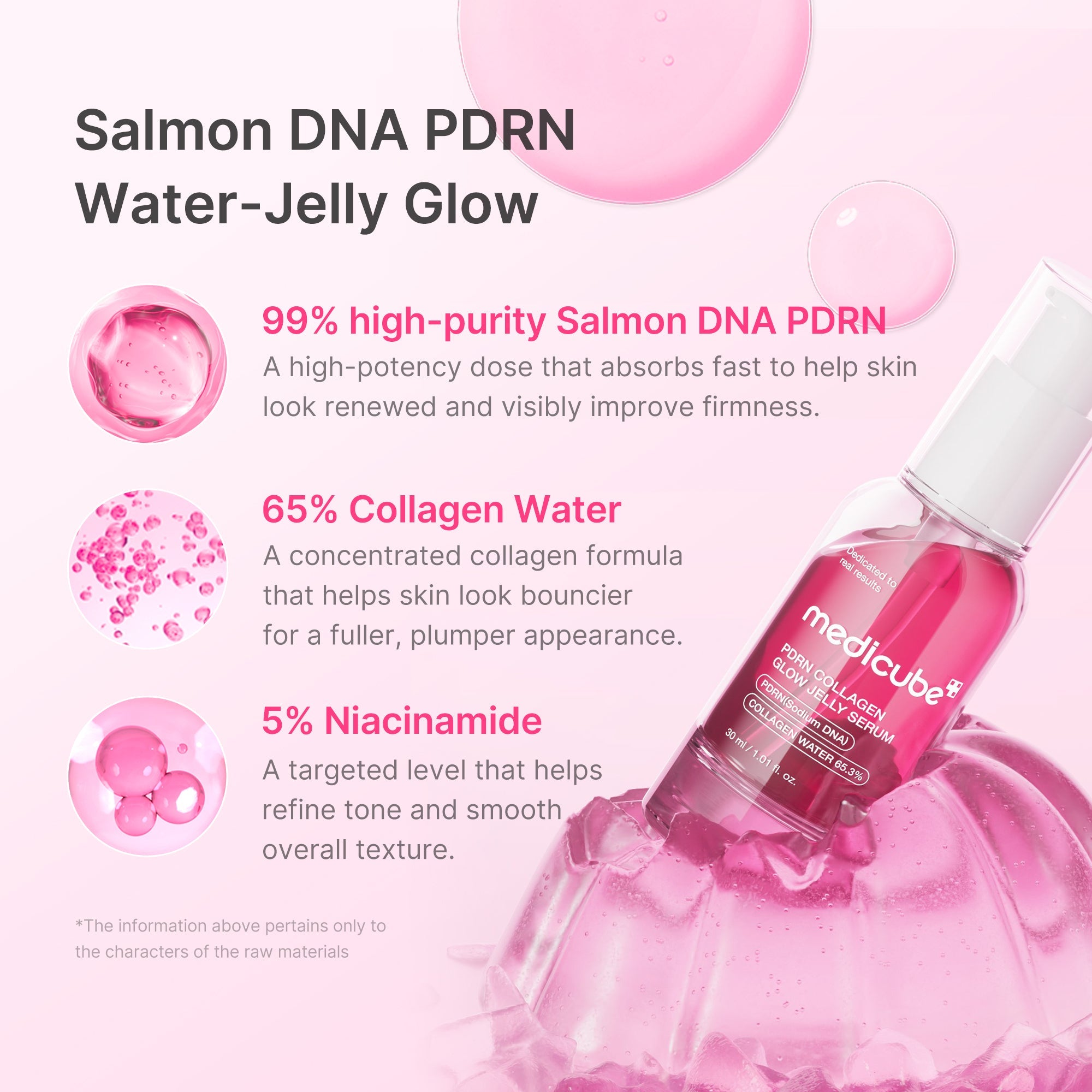 PDRN Pink Collagen Glow Jelly Serum E2