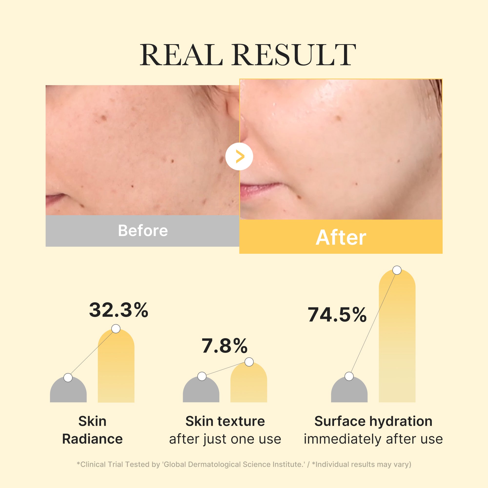 Kojic Acid Turmeric Gold Jelly Gel Mask B9