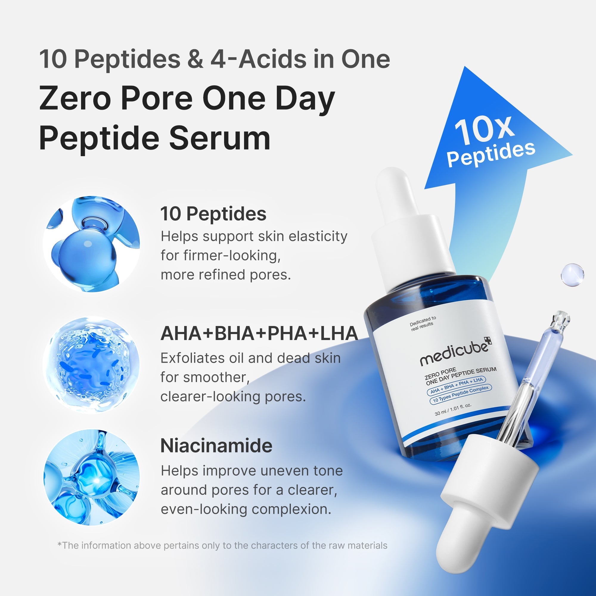 Pore Care Duo V1
