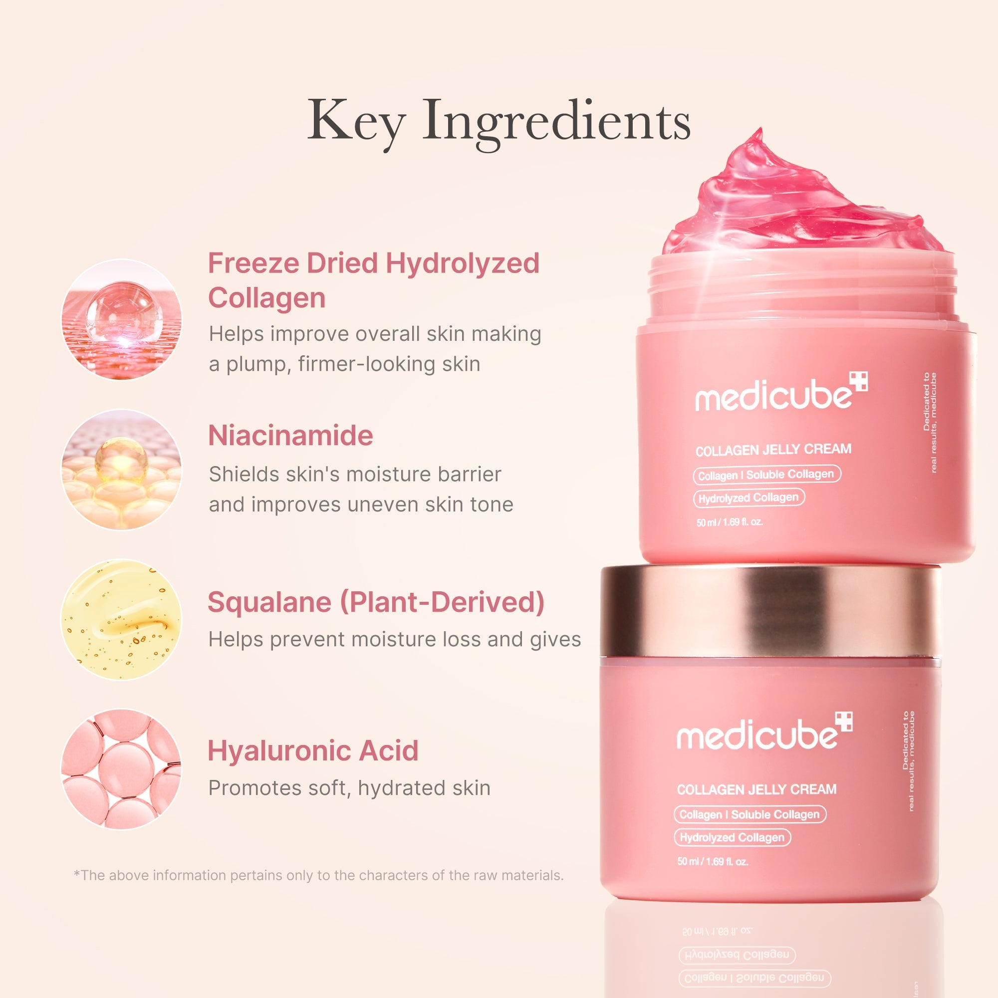 Collagen Niacinamide Jelly Cream I5