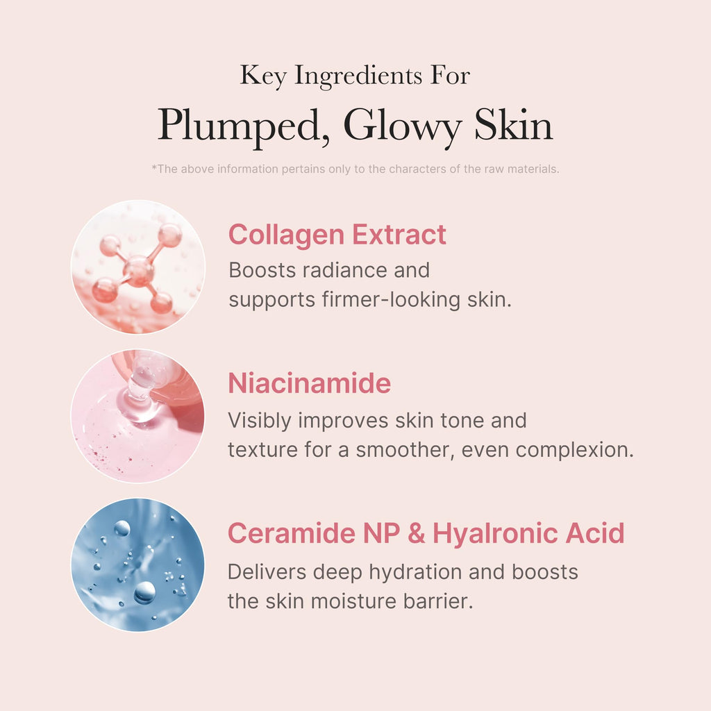 Collagen Night Wrapping Mask K2