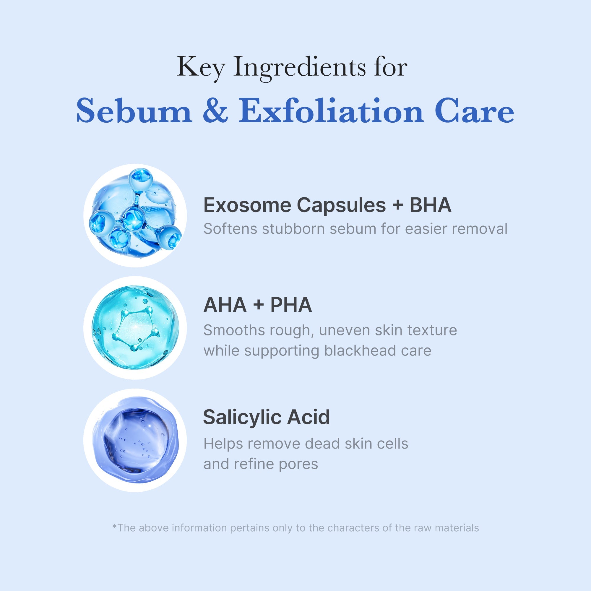 Zero Pore Capsule Cleansing Foam H7