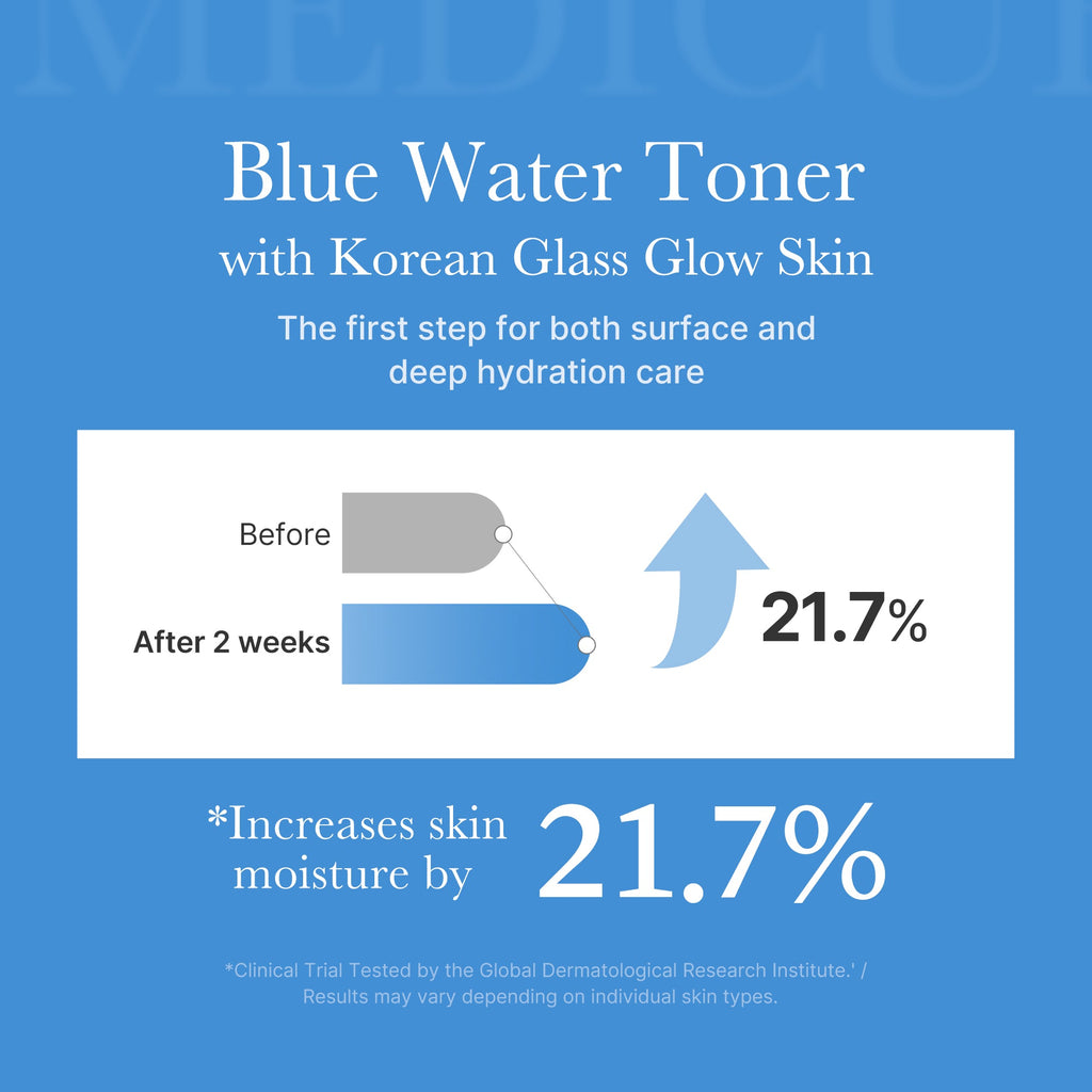 Zero Pore Toner A7