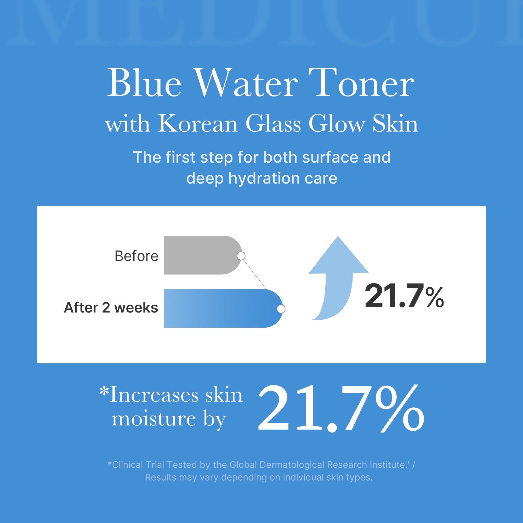 Zero Pore Toner A7