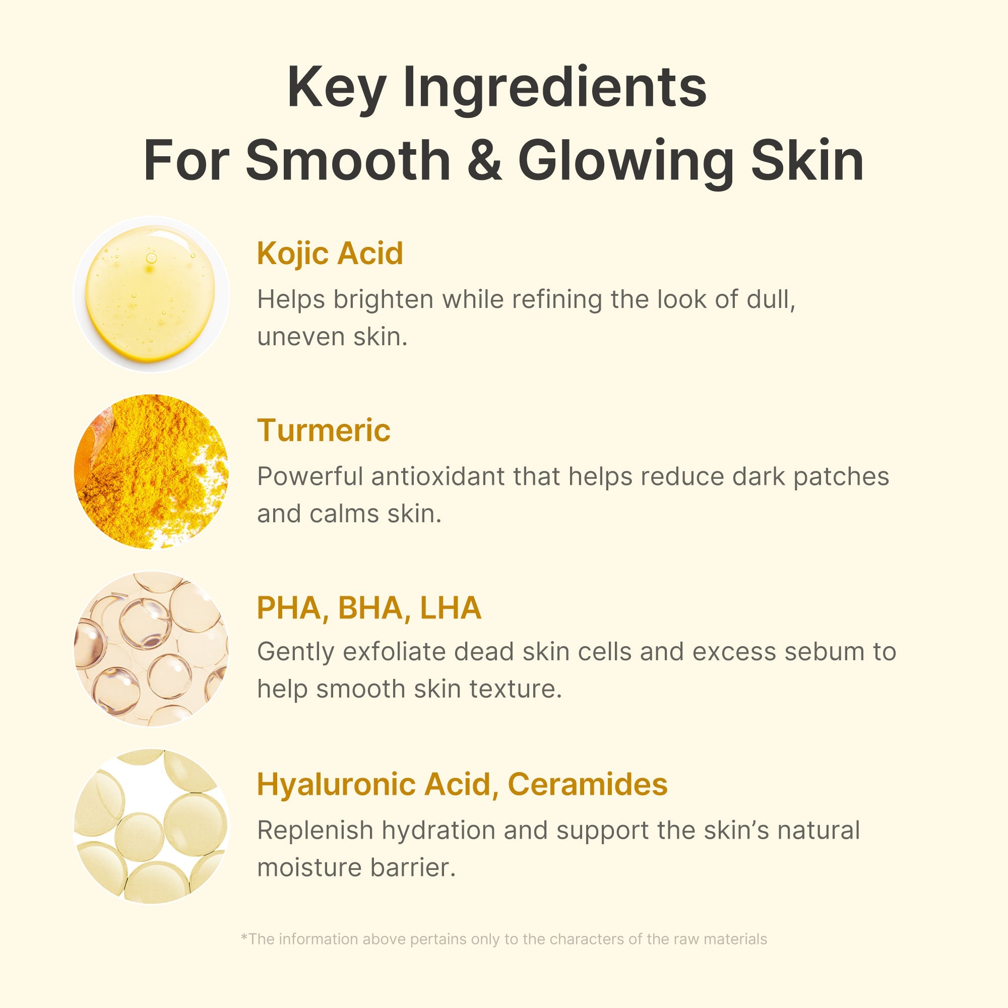 Kojic Acid Turmeric Body Peel Shot U5