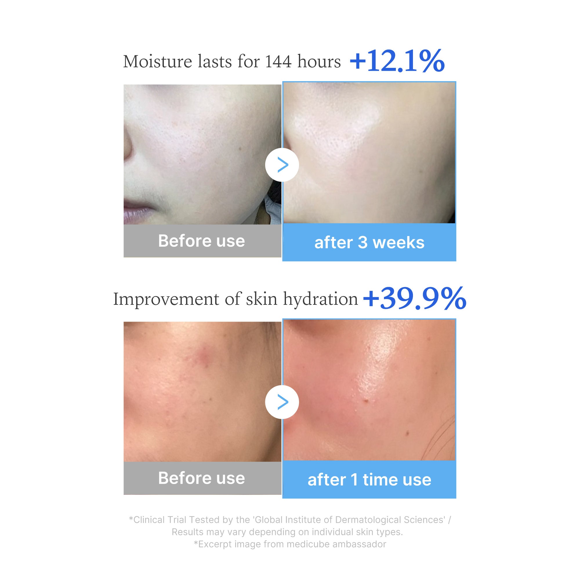 Hyaluronic Multi Peptide PDRN Serum R8