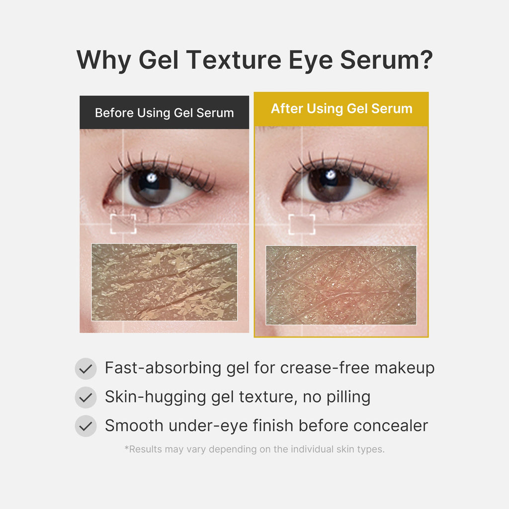 Kojic Acid Tumeric Eye Gel Serum R3