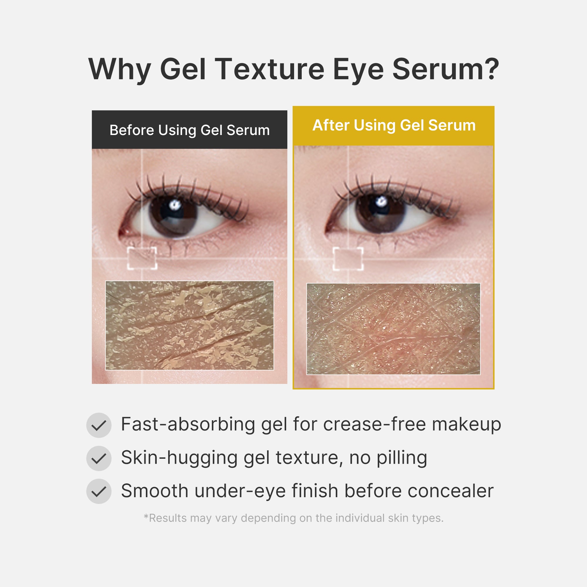 Kojic Acid Tumeric Eye Gel Serum R3
