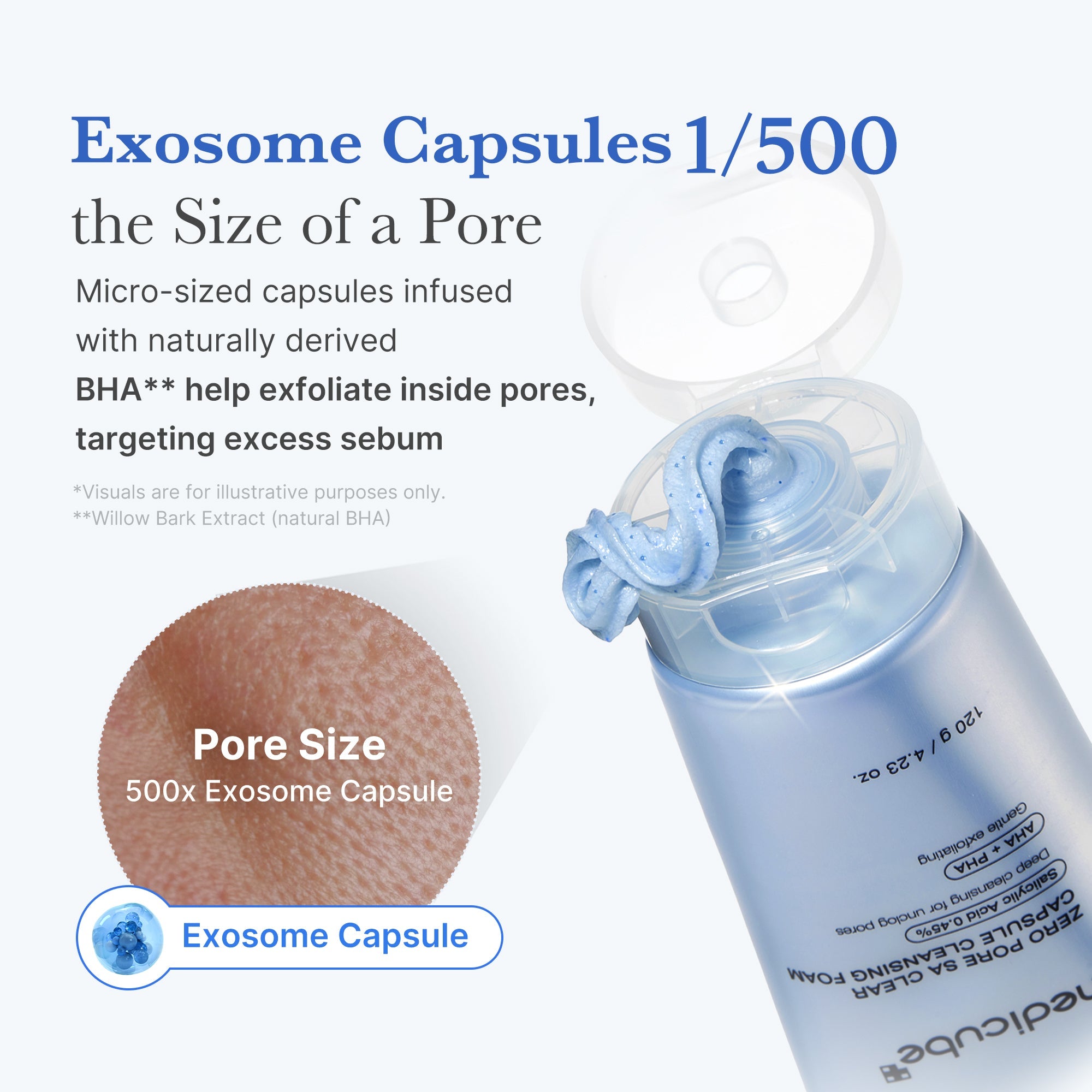 Zero Pore Capsule Cleansing Foam H7