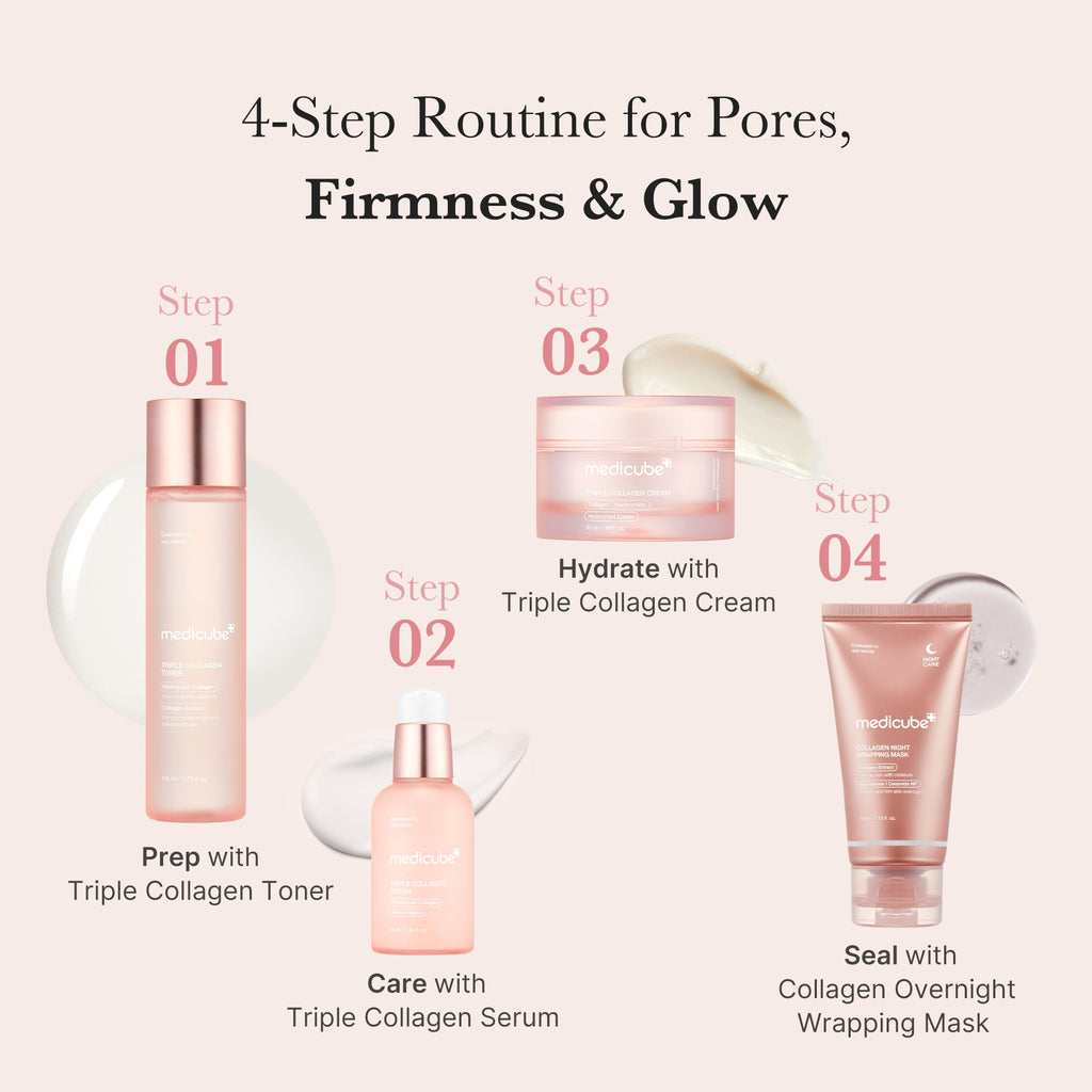 Triple Collagen Toner D2