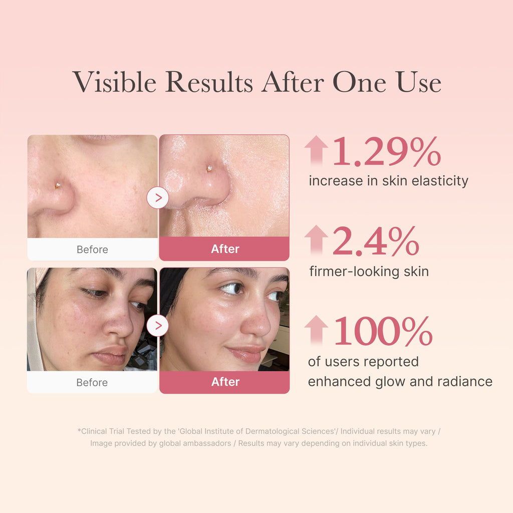 Collagen Niacinamide Jelly Cream I5