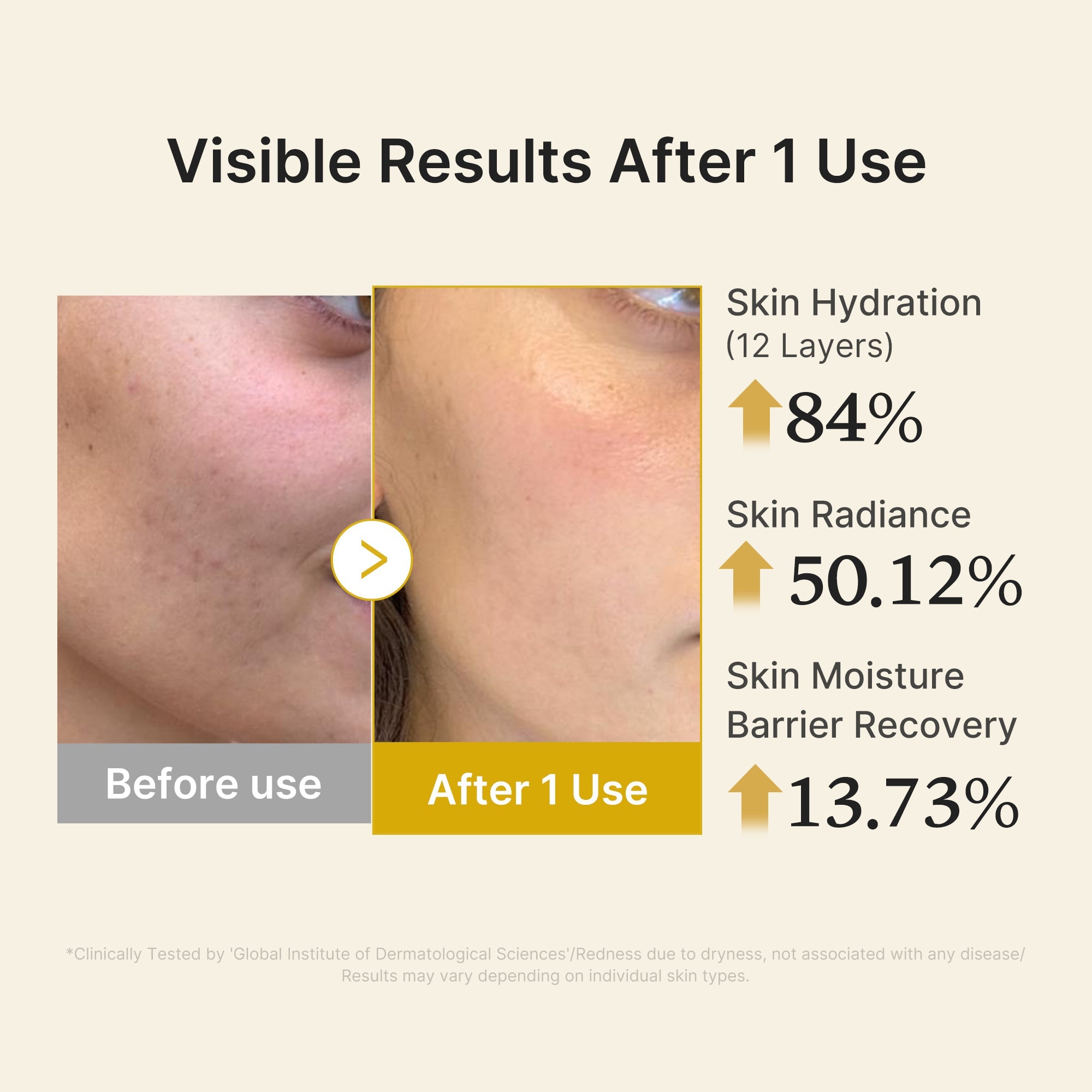 Kojic Acid Turmeric Vitamin Gold Jelly Mist Serum K3
