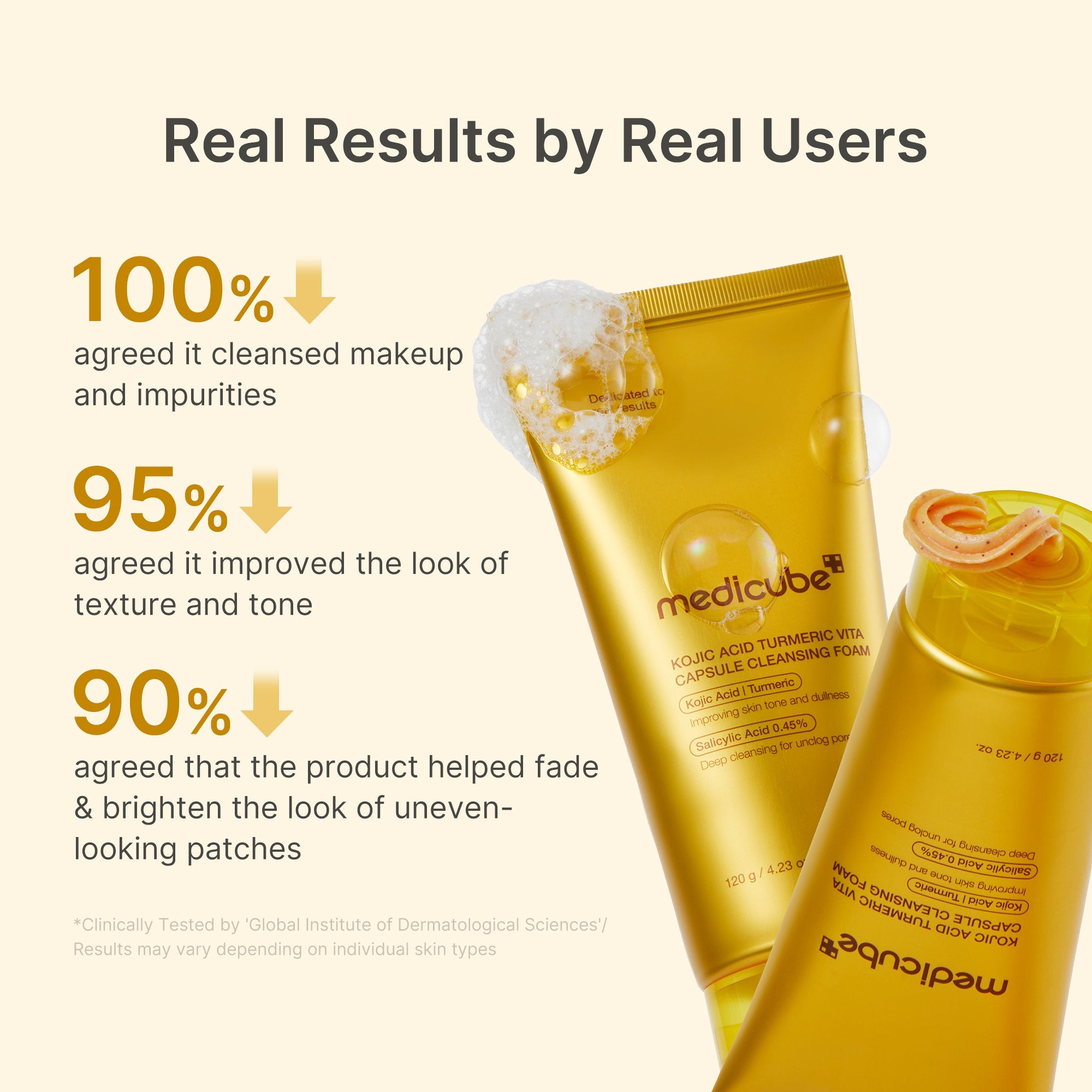 Kojic Acid Turmeric Vita Capsule Foam Cleanser M7