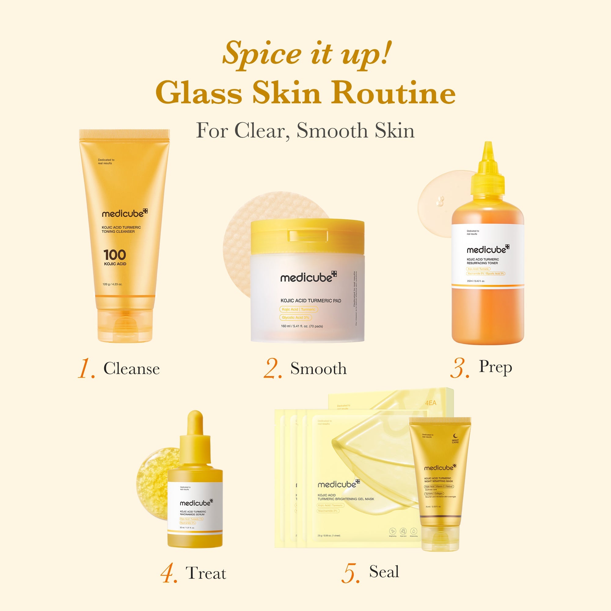 Kojic Acid Tumeric Toner Pad K7