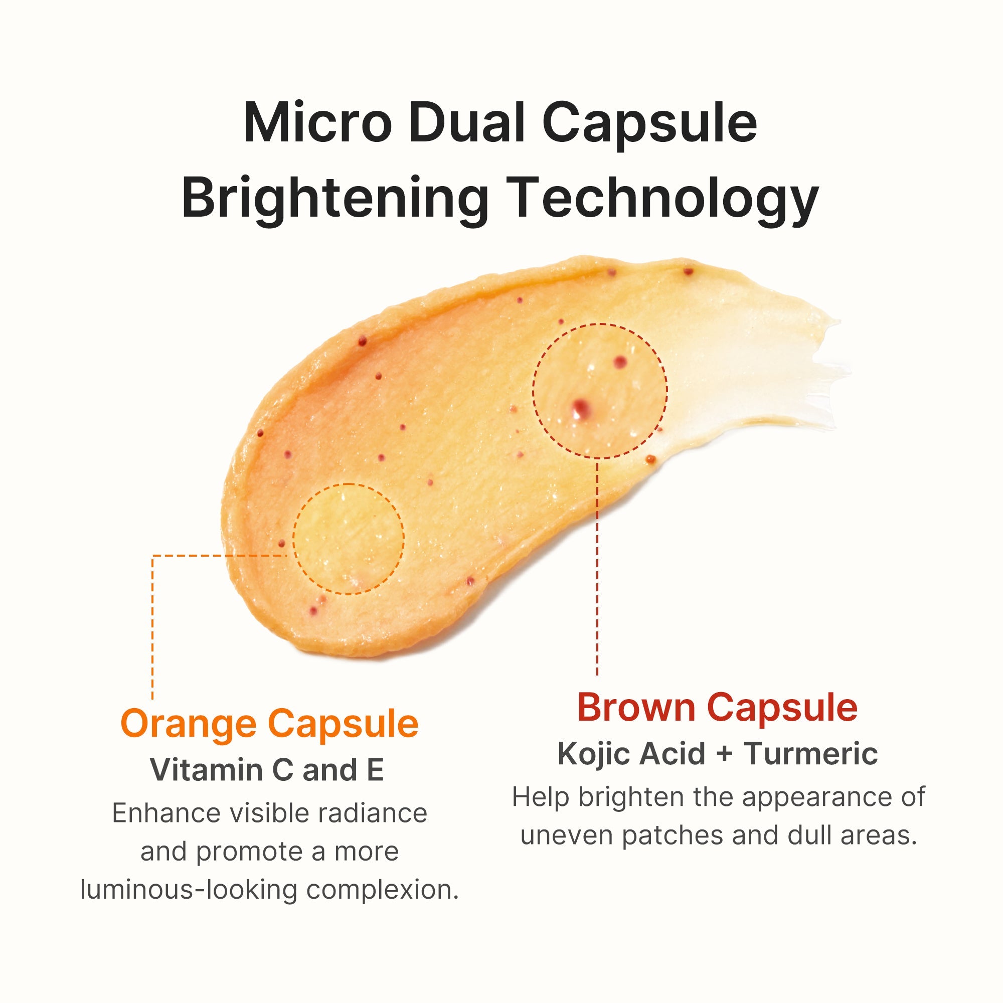 Kojic Acid Turmeric Vita Capsule Foam Cleanser M7