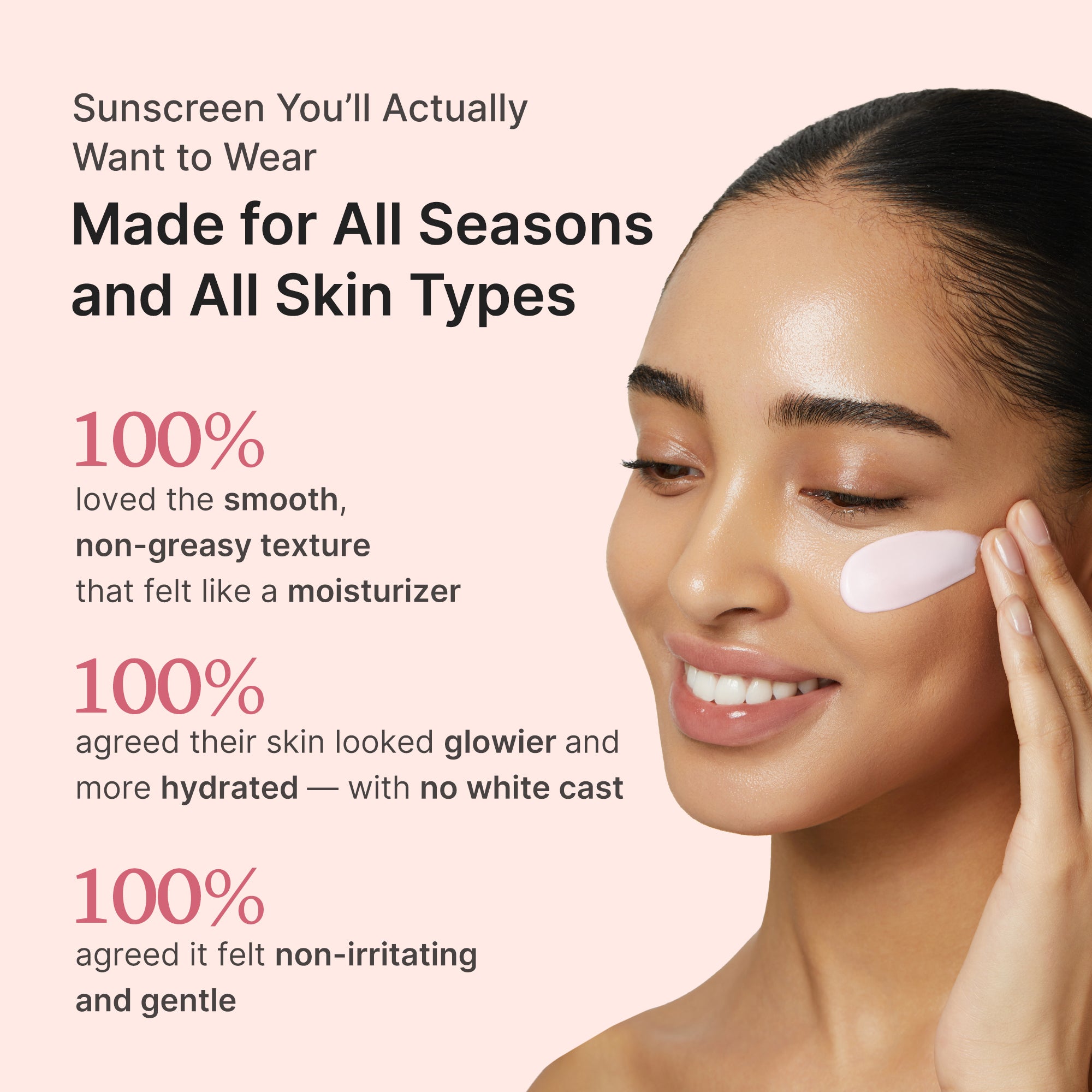 No Cast Just Glow Collagen Sunscreen X2