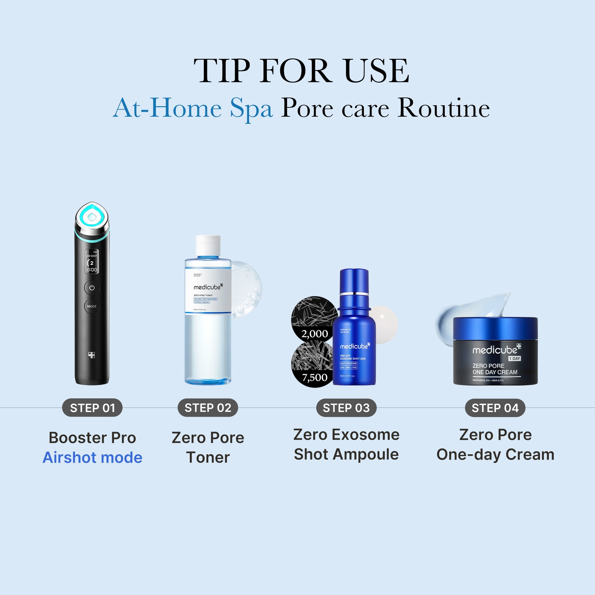 Zero Pore Toner A7