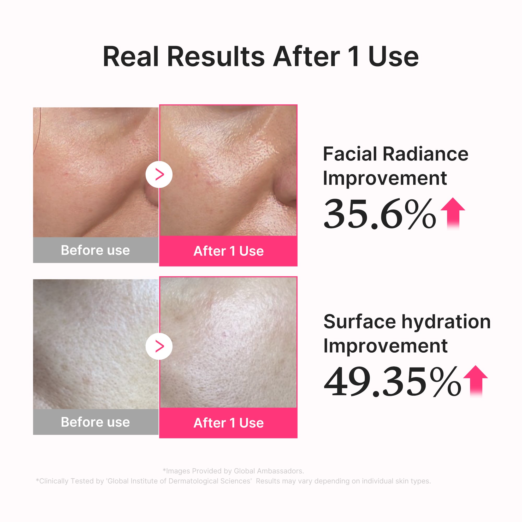 PDRN Pink Collagen Glow Jelly Serum E2
