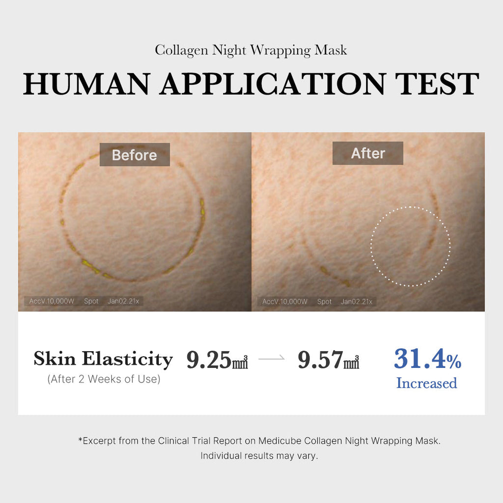 Collagen Night Wrapping Mask K2