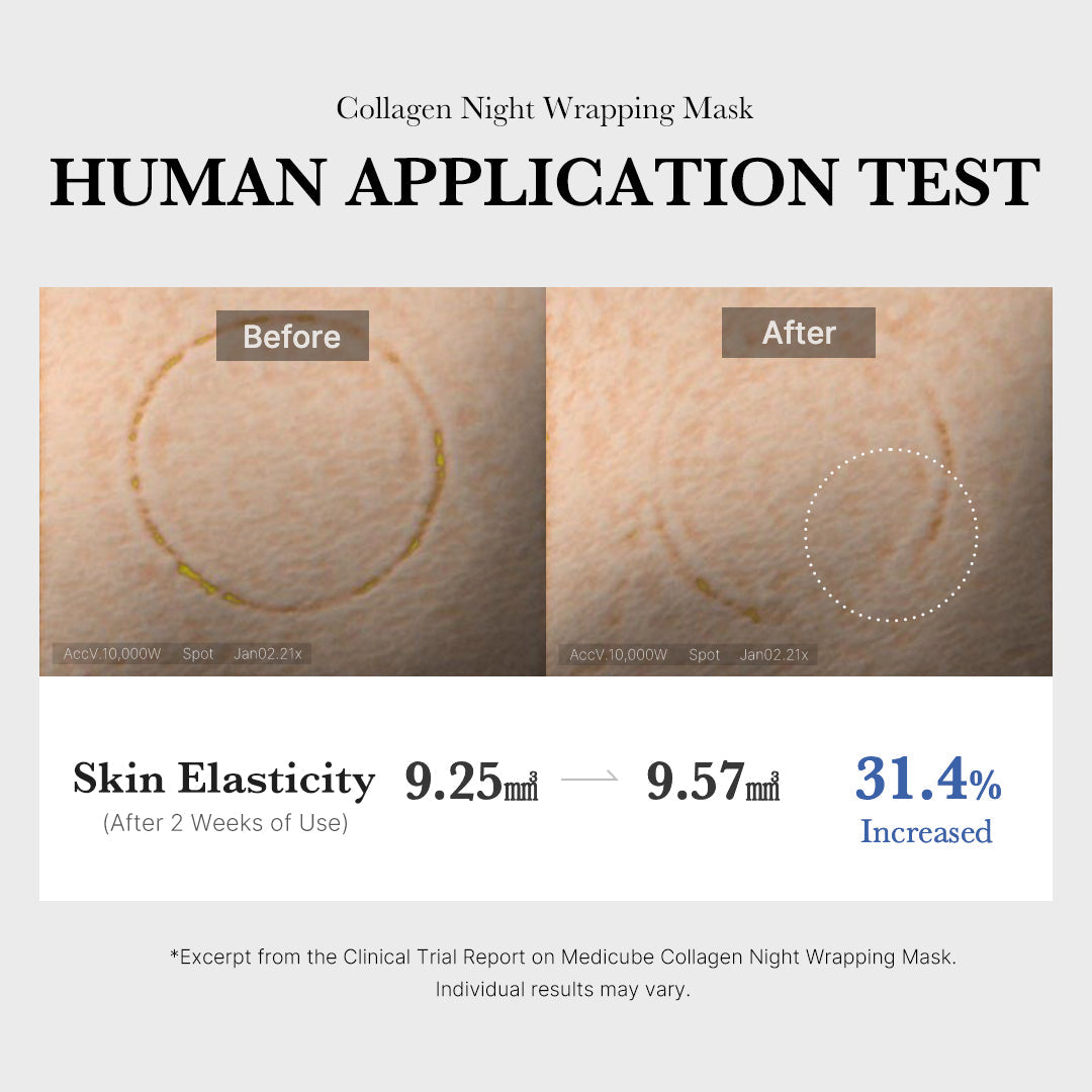 Collagen Night Wrapping Mask K2