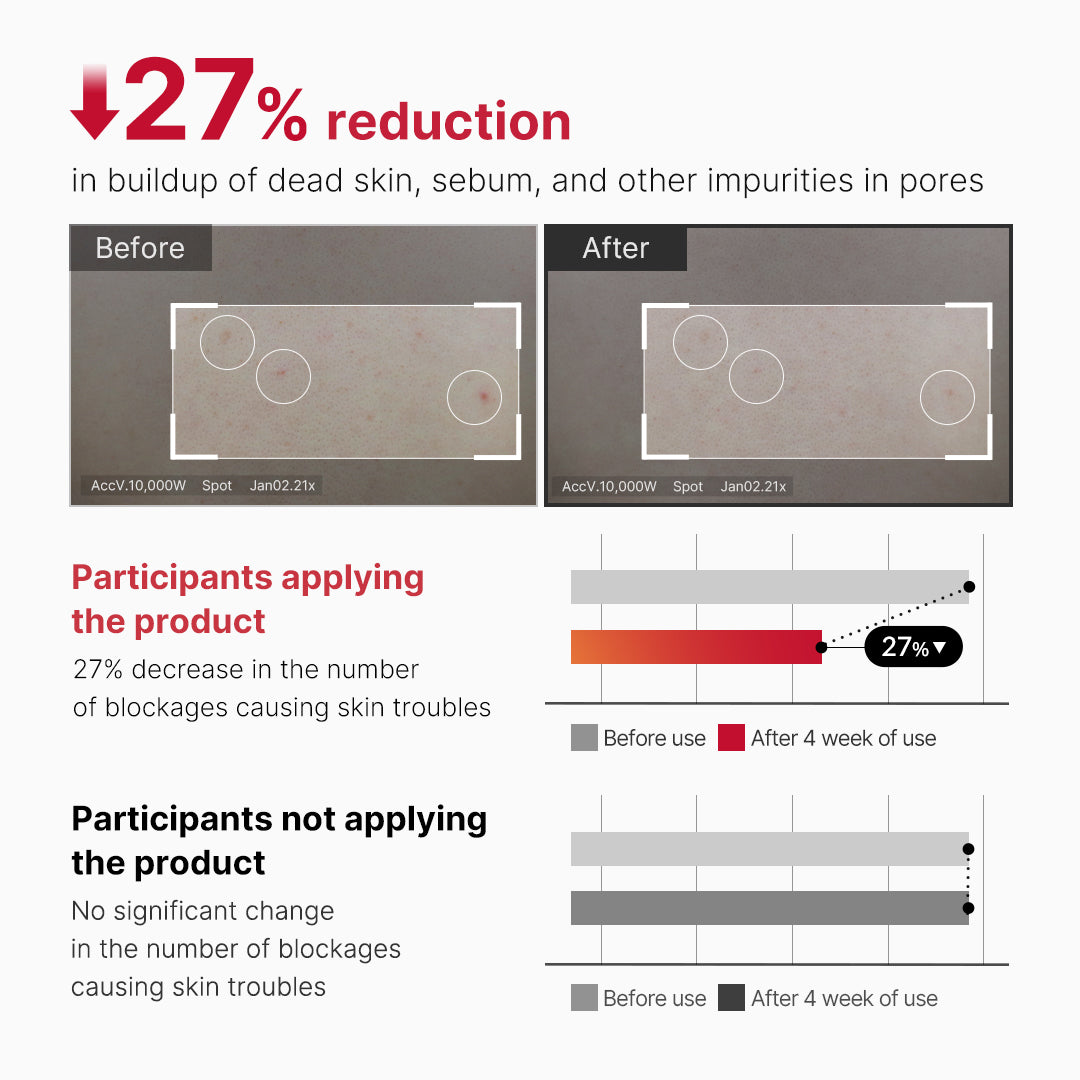 Red Body Peeling Shot Cleanser P6