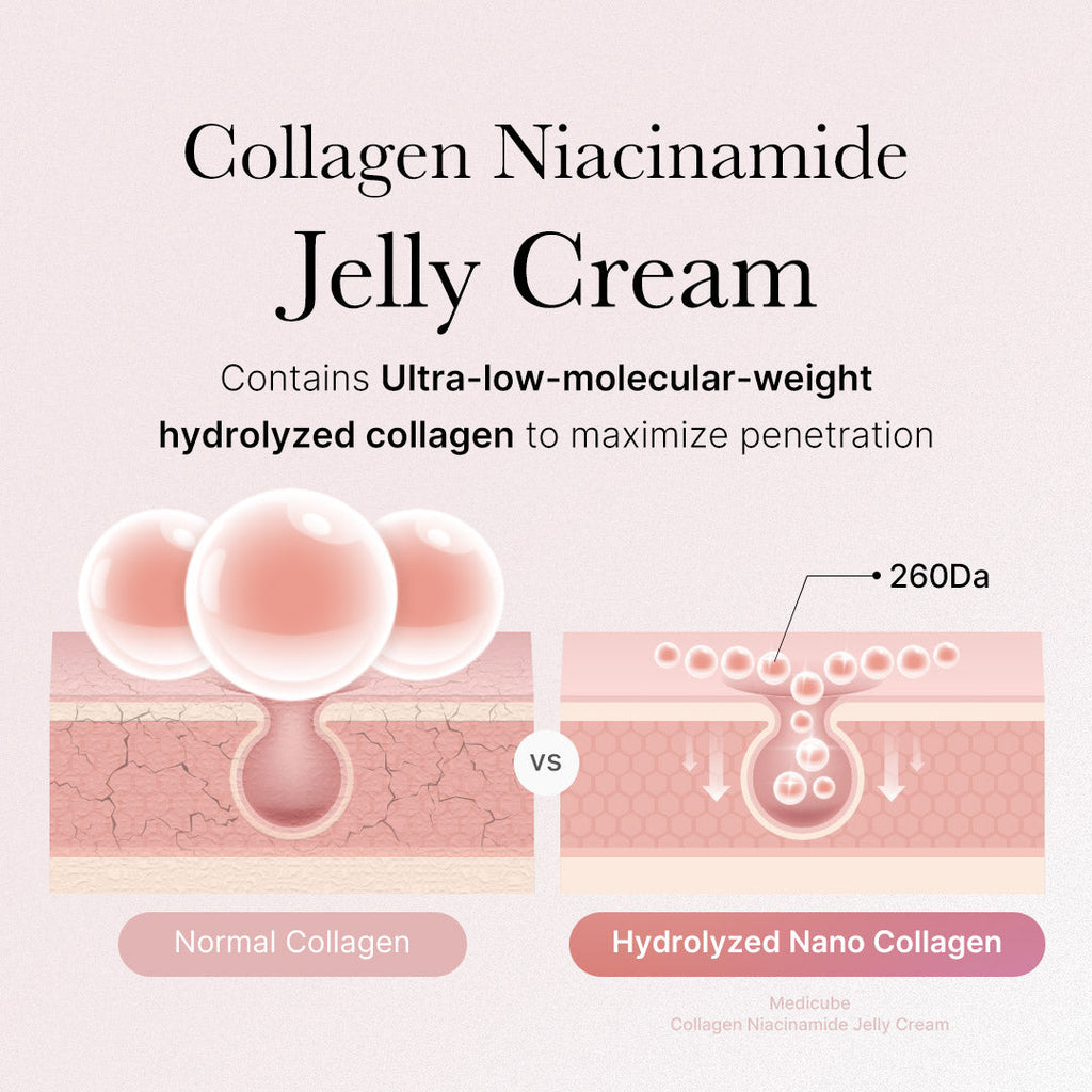 Collagen Swirl Duo F6