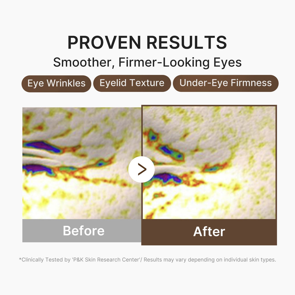 Deep Reviving Peptide Eye Cream L6