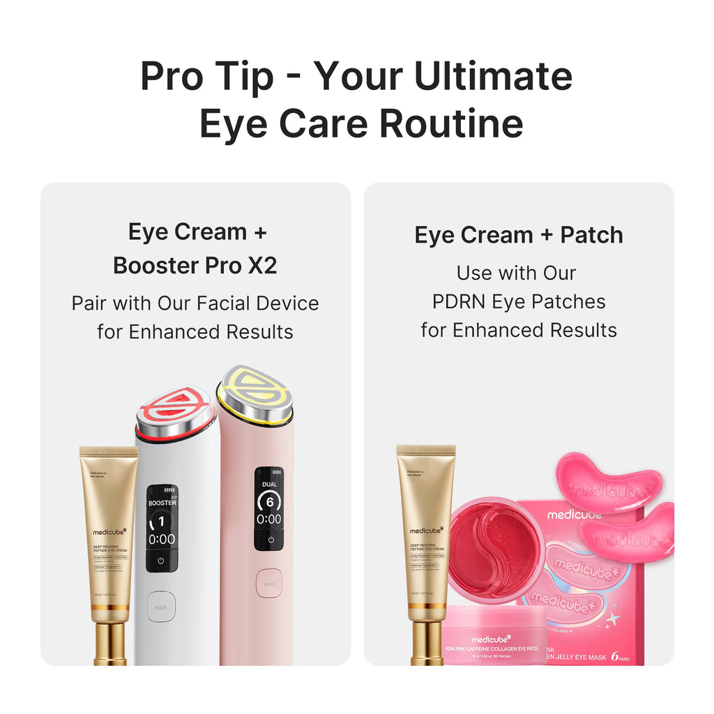 Deep Reviving Peptide Eye Cream L6