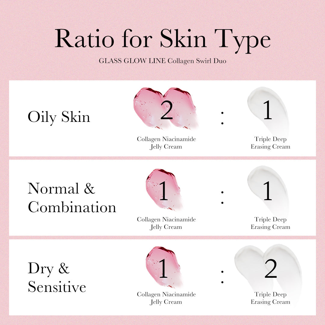 Collagen Swirl Duo F6