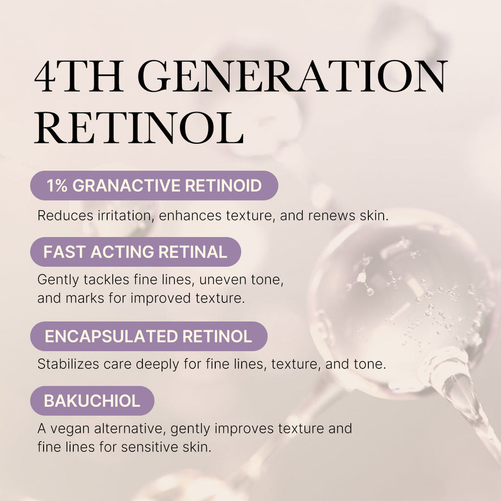 Deep Reviving Bakuchiol Retinol Serum L0