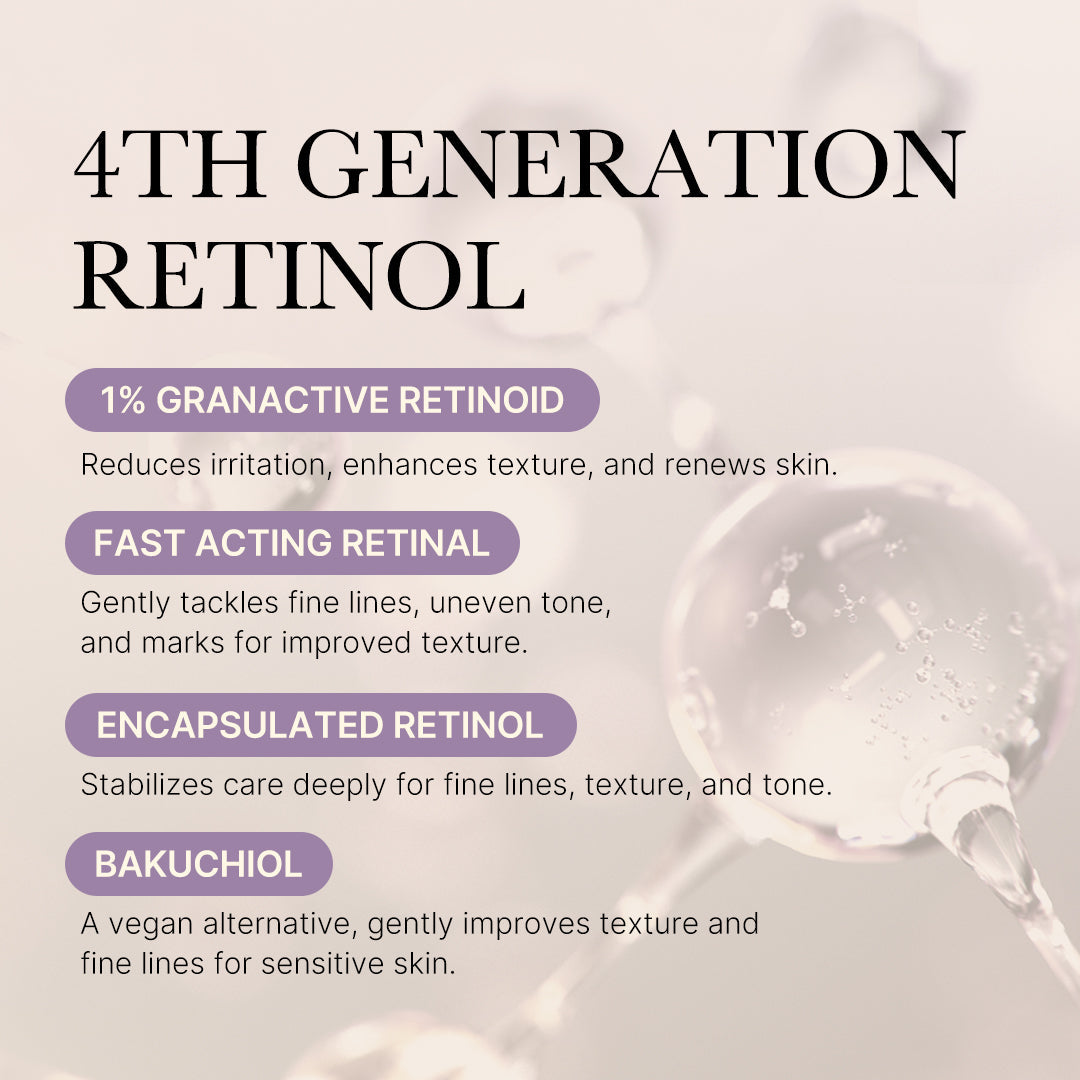 Deep Reviving Bakuchiol Retinol Serum L0