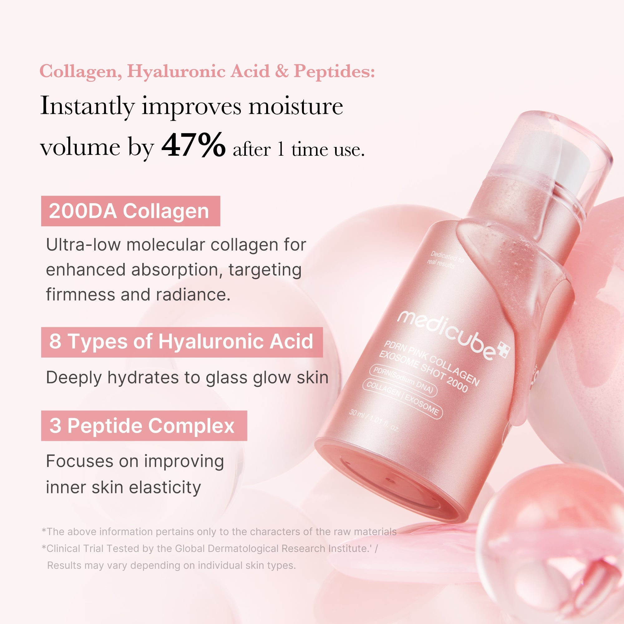 PDRN Pink Collagen Exosome Shot S6