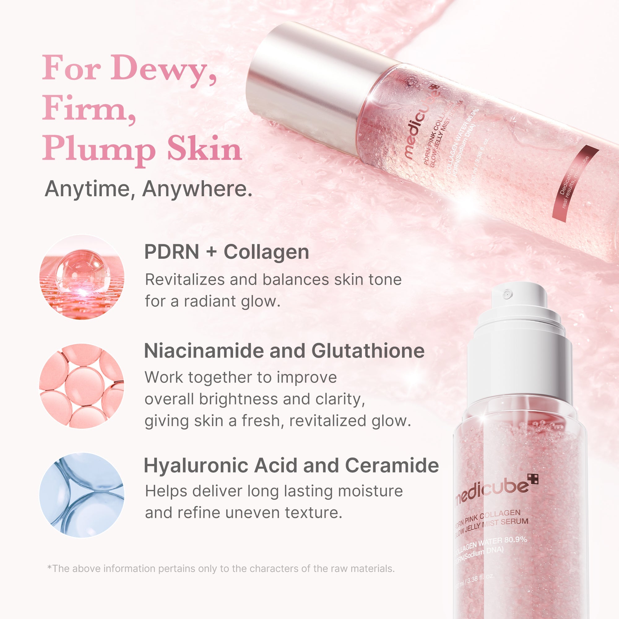 PDRN Pink Collagen Glow Jelly Mist Serum R9