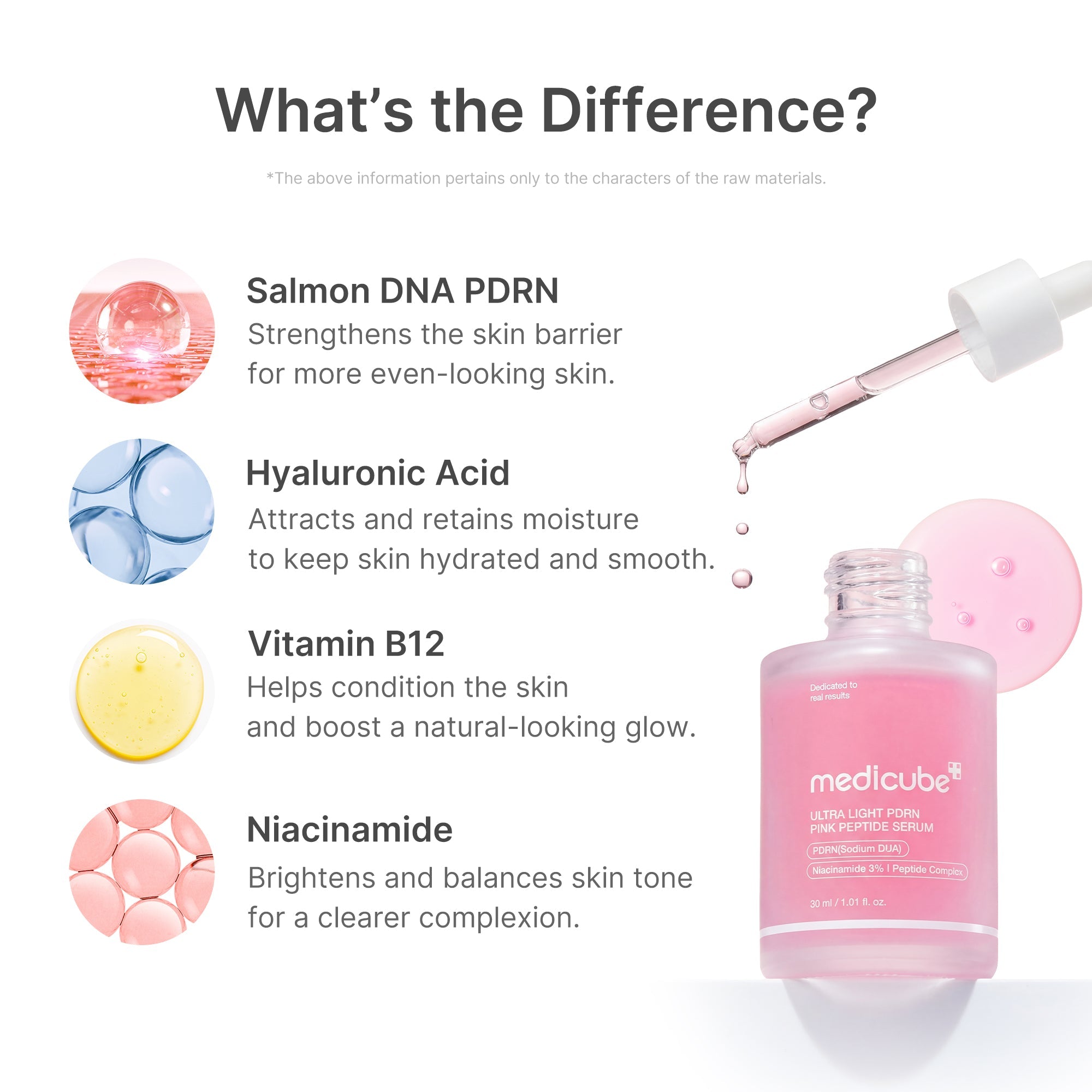 Ultra Light PDRN Pink Peptide Serum O1