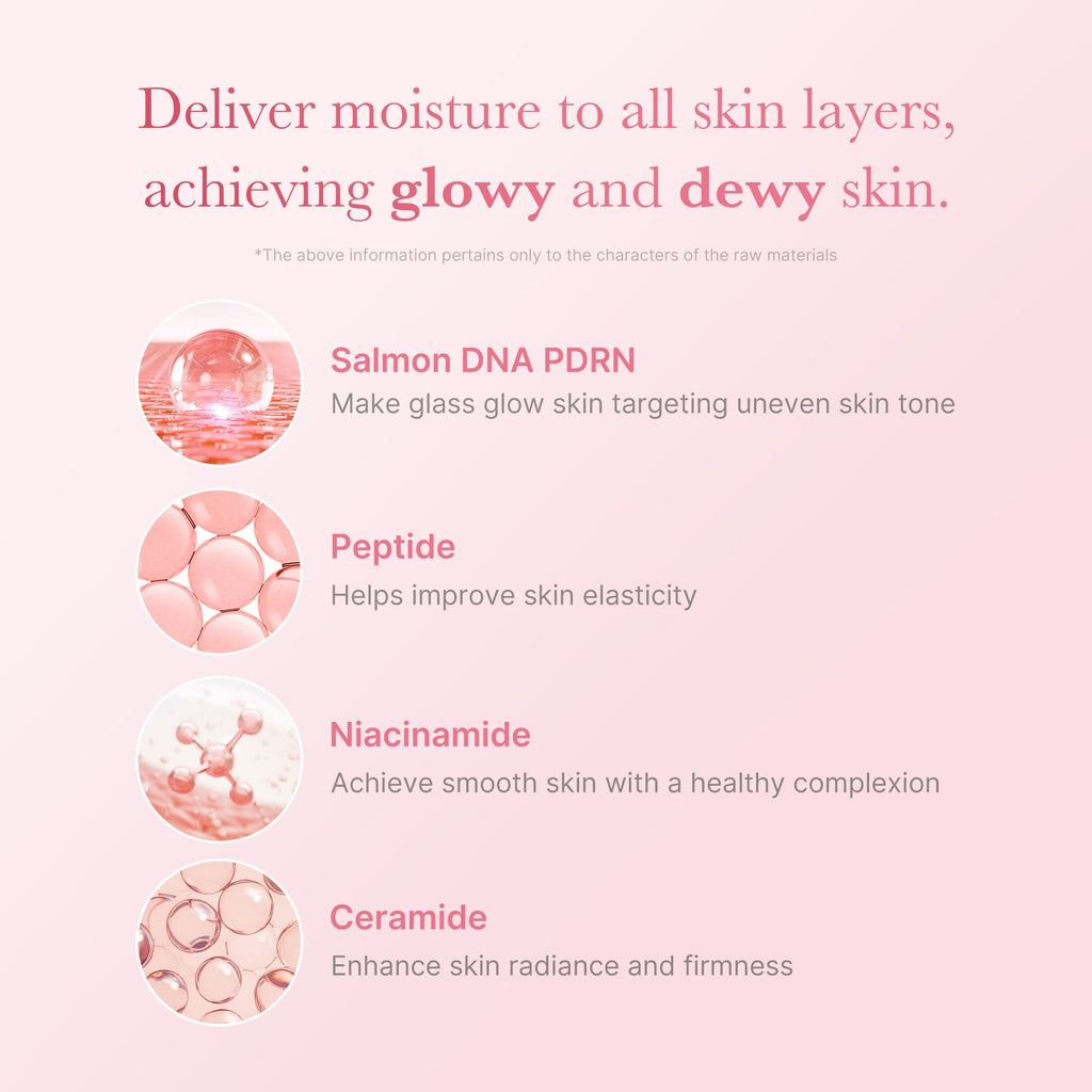 PDRN Pink Niacinamide Milky Toner Z2