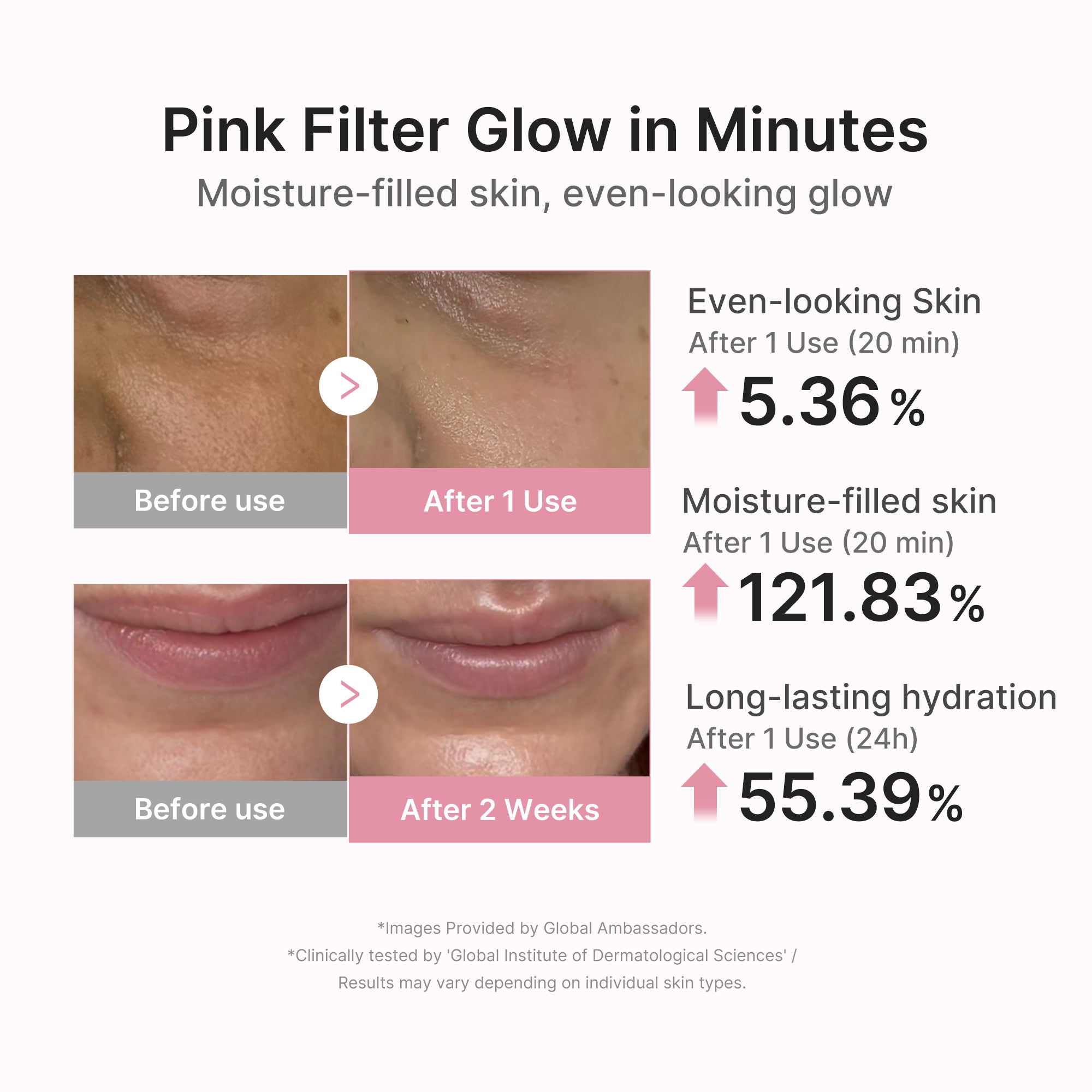 PDRN Pink Peptide Ampoule Mask R7