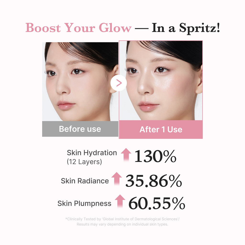 PDRN Pink Collagen Glow Jelly Mist Serum R9