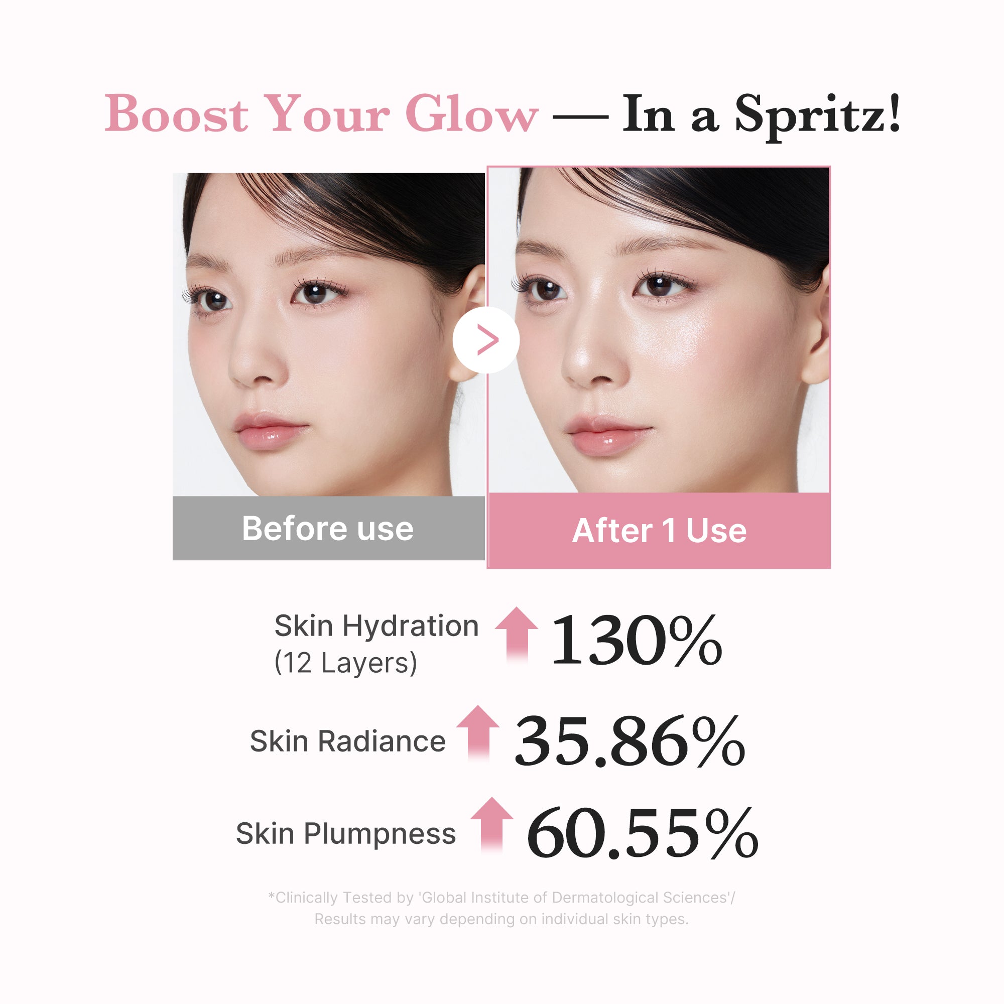 PDRN Pink Collagen Glow Jelly Mist Serum R9