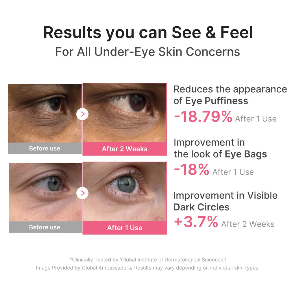 PDRN Caffeine Collagen Eye Patch U2
