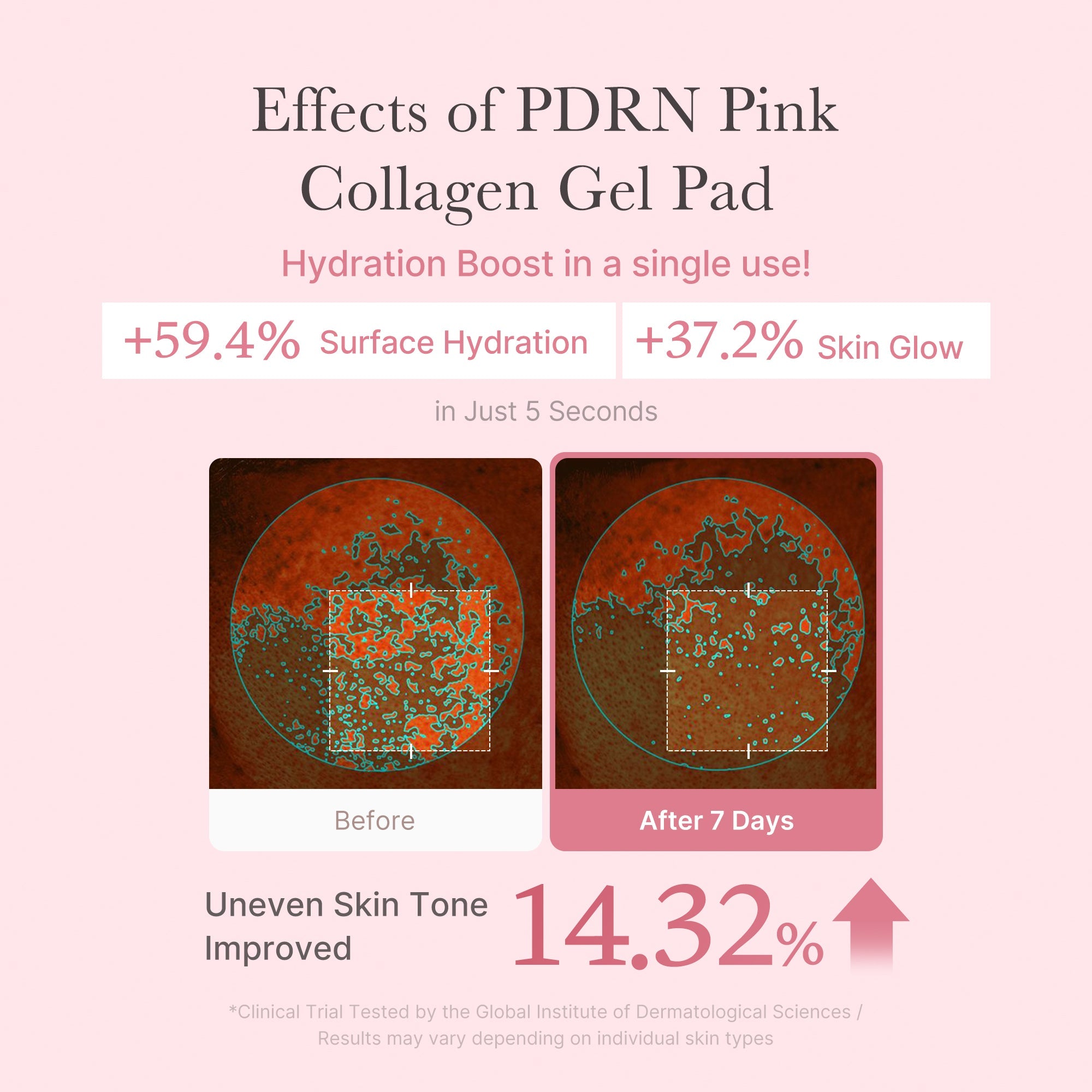 PDRN Pink Collagen Gel Toner Pad P3