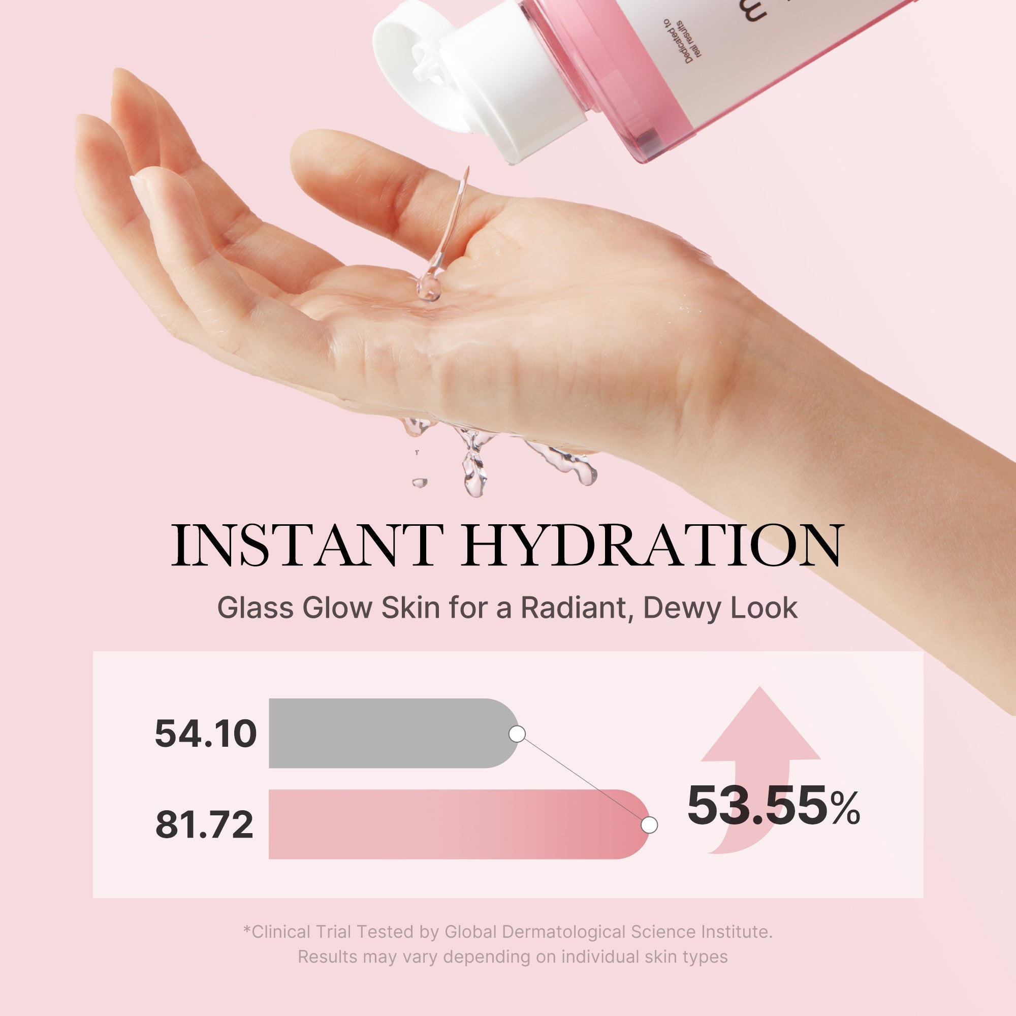 PDRN Pink Glow Home Aesthetic Full Set J4
