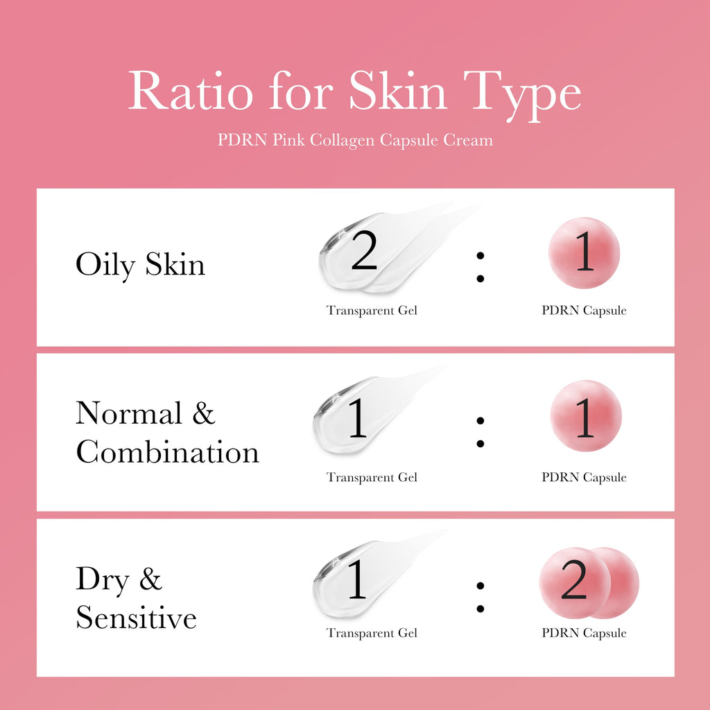 PDRN Pink Collagen Capsule Cream K4
