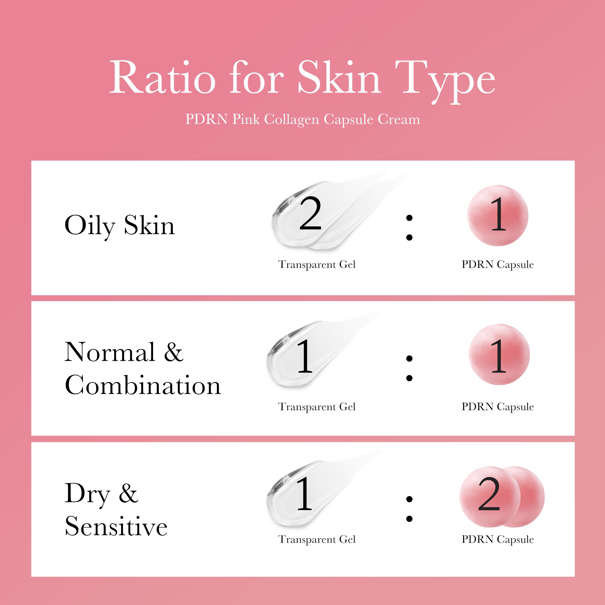 PDRN Pink Collagen Capsule Cream K4