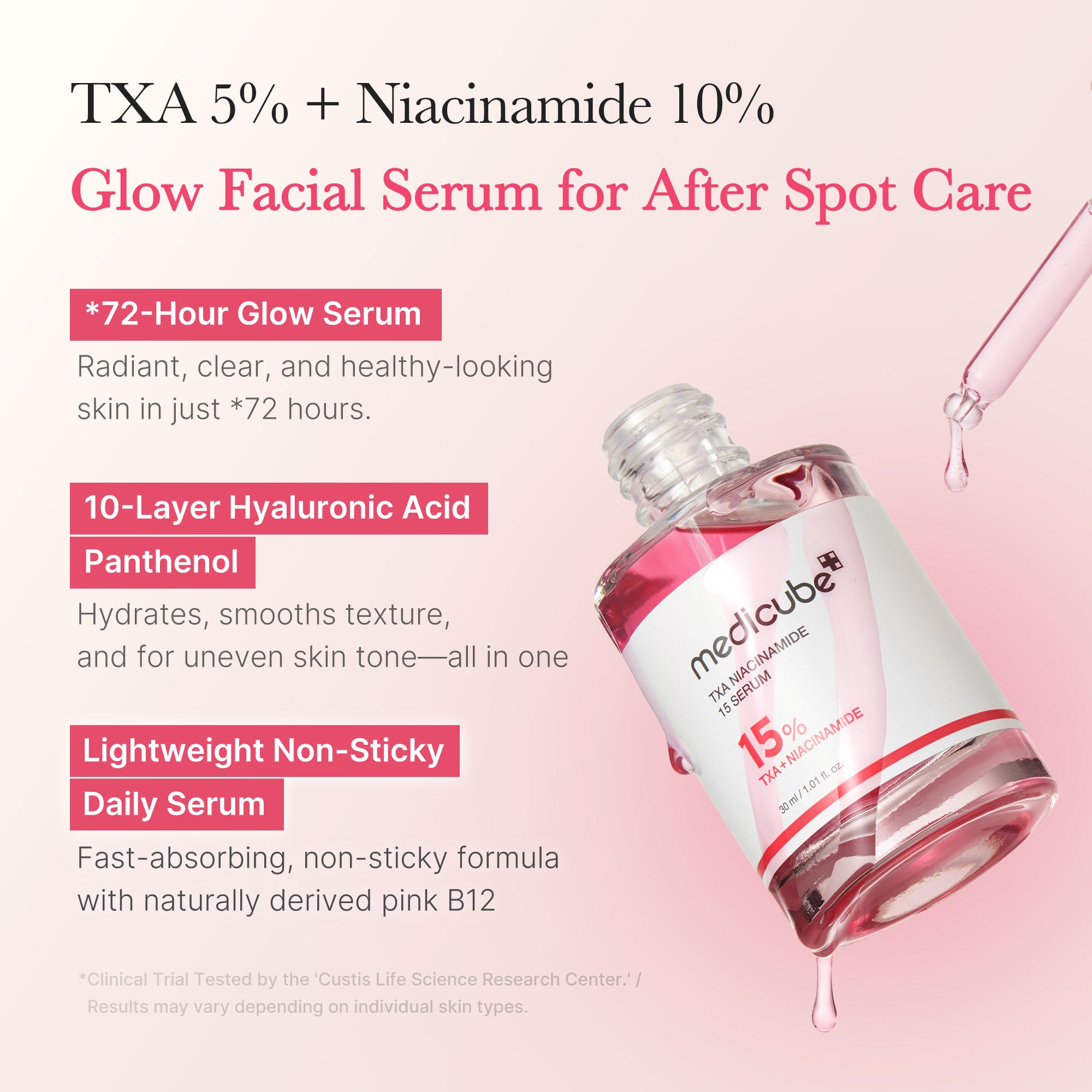 TXA Niacinamide Serum O6
