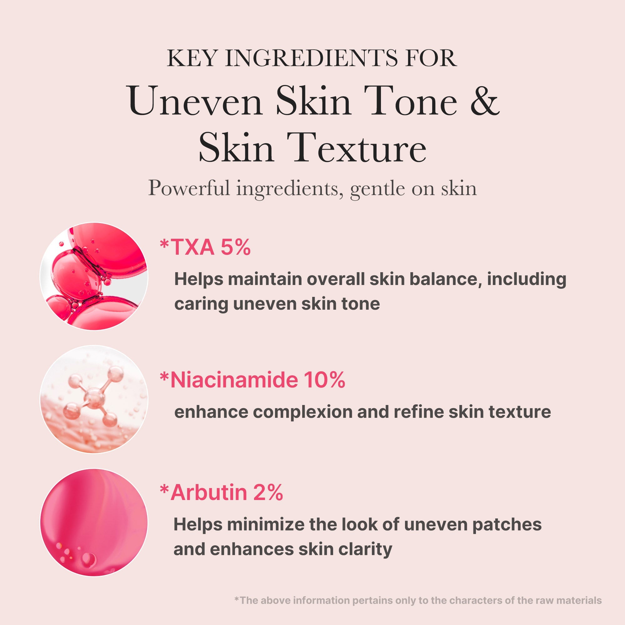 TXA Niacinamide Serum O6