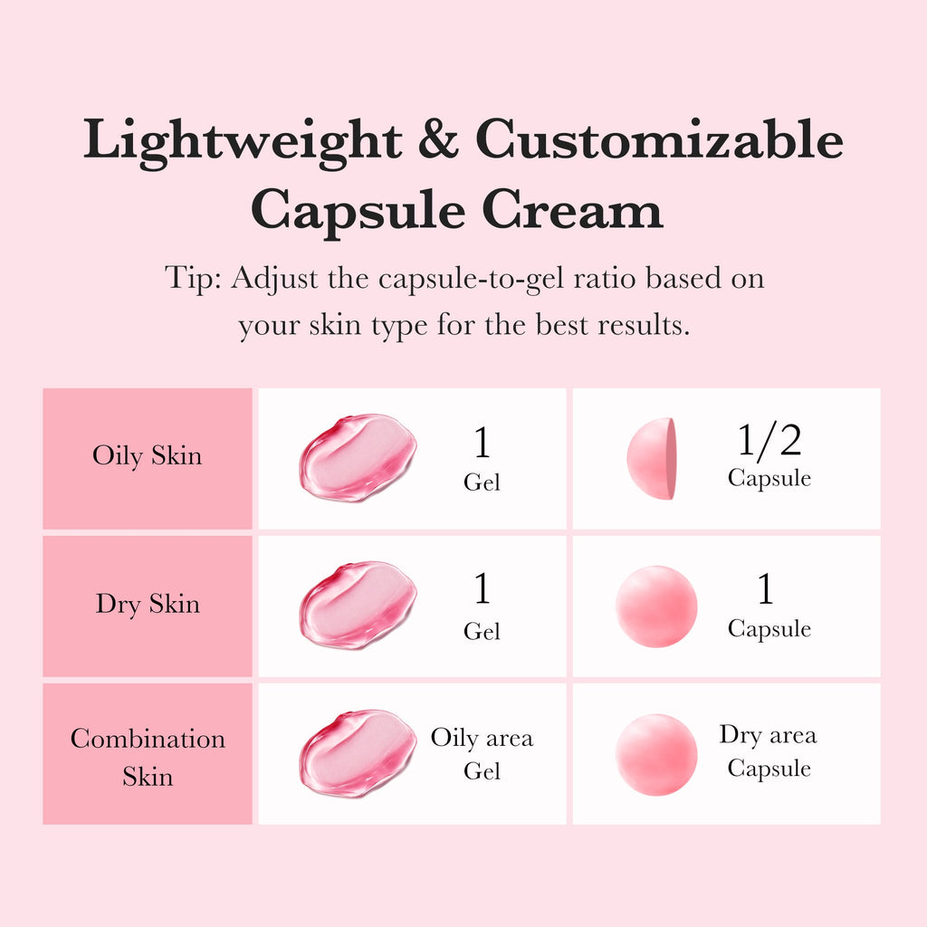 TXA Niacinamide Capsule Cream Q3
